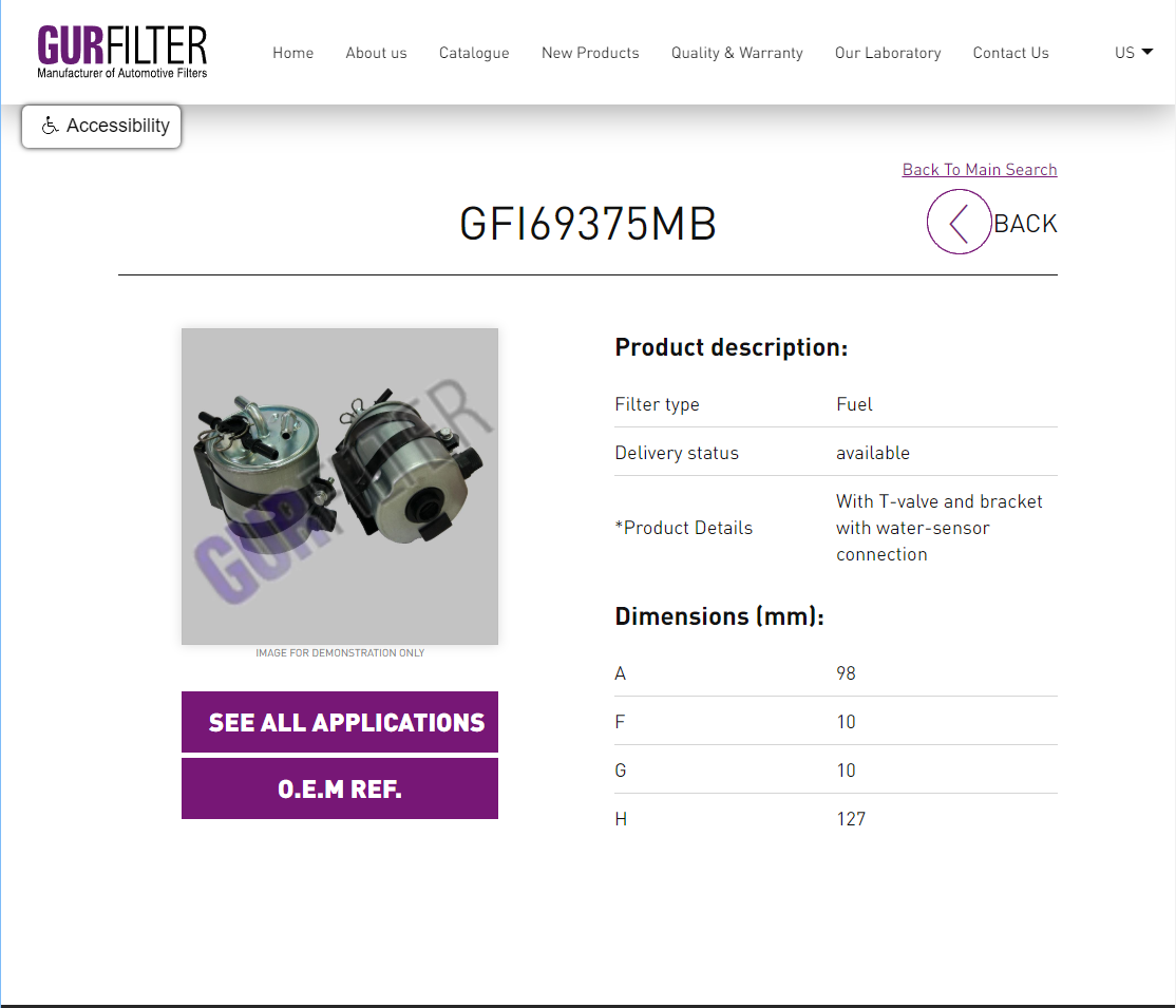 Gurfilter project 2
