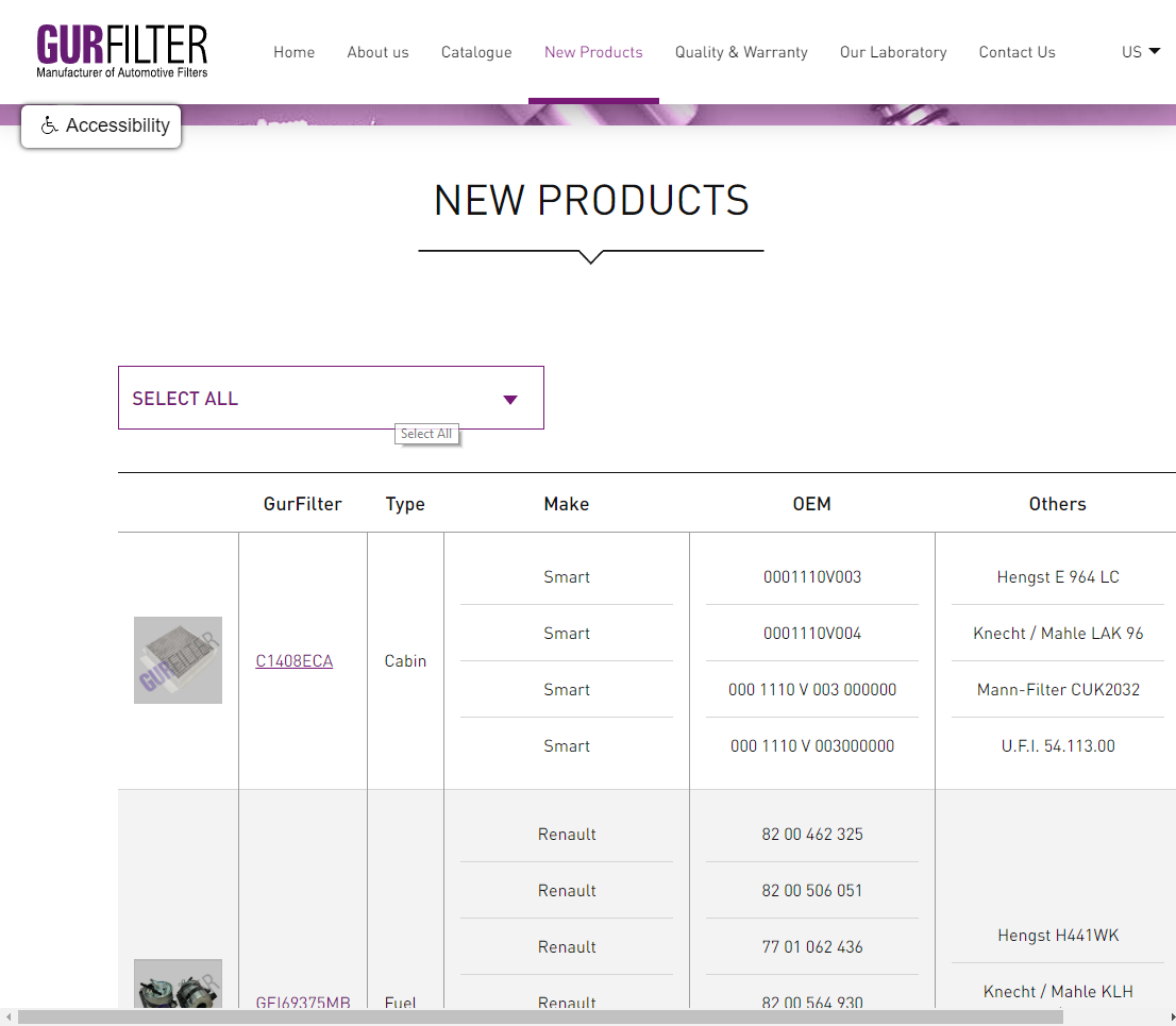 Gurfilter project 3